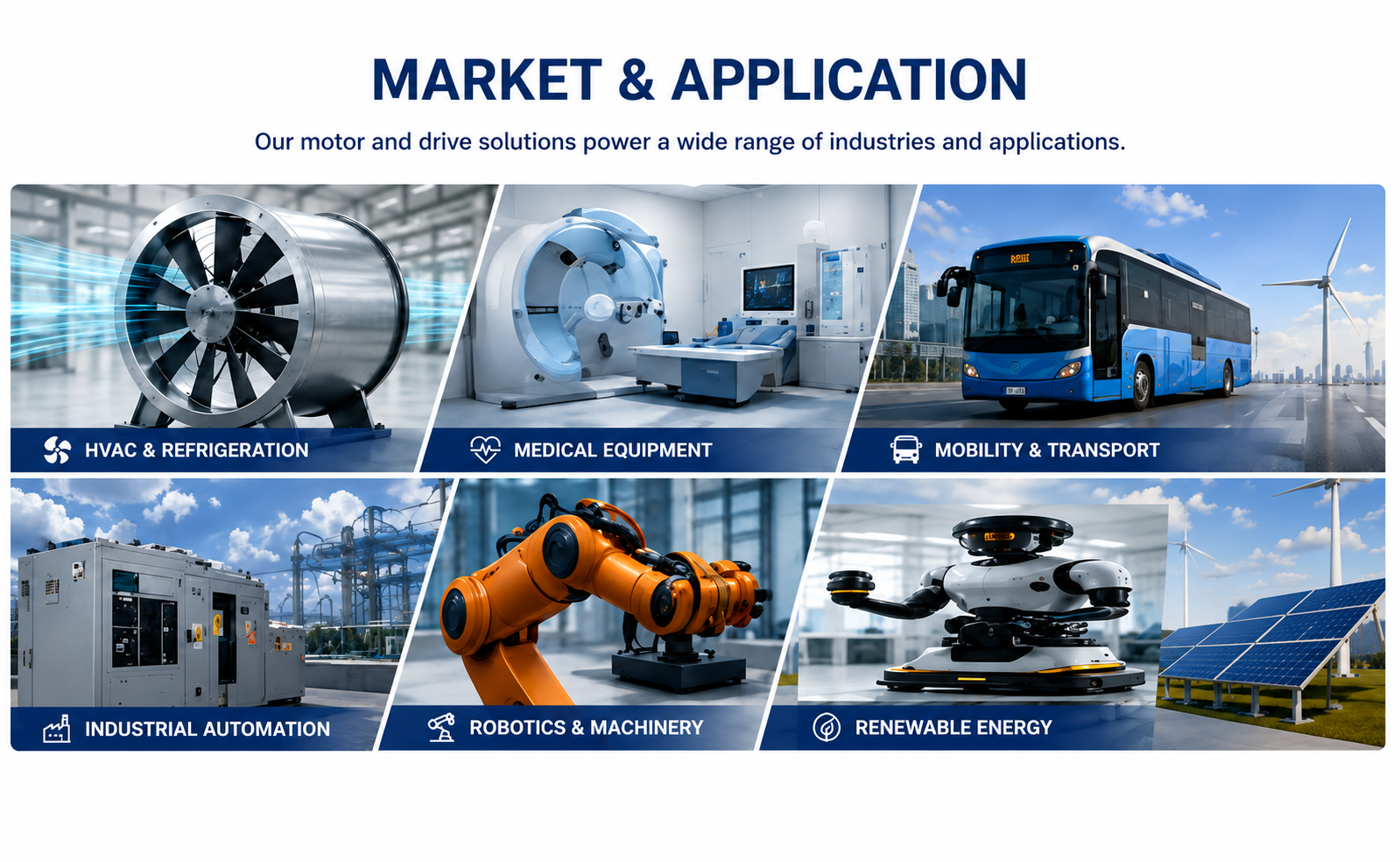 Industry & Markets