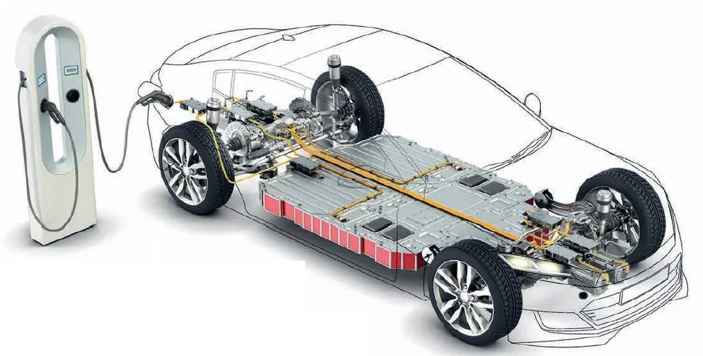 Electric vehicle platform showing battery, charging and traction-system integration